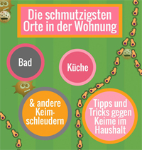 Keime - schmutzigste Orte der Wohnung